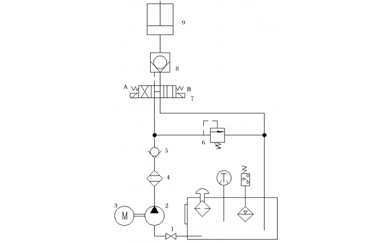 液压控制技术在旋回破碎机中的应用知识（KWZK安博体育在线注册,安博体育（中国）自控）