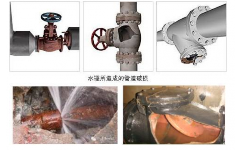 蒸汽主管怎么正确布置疏水点才能有效避免安全隐患知识分享-安博体育在线注册,安博体育（中国）设备