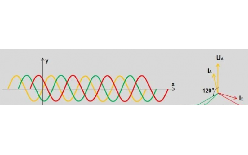 北京安博体育在线注册,安博体育（中国）-变电站故障录波原理及文件分析