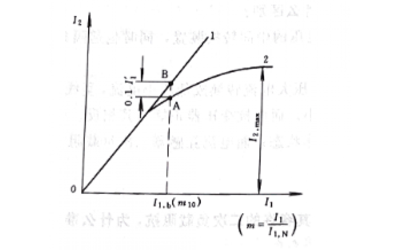 差动保护用电流互感器知识分享