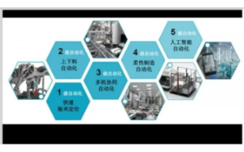 4-20mA到现场总线知识分享-KWZK安博体育在线注册,安博体育（中国）