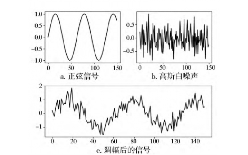 兆瓦级风电齿轮箱高速齿轮断齿失效分析知识分享-安博体育在线注册,安博体育（中国）官网