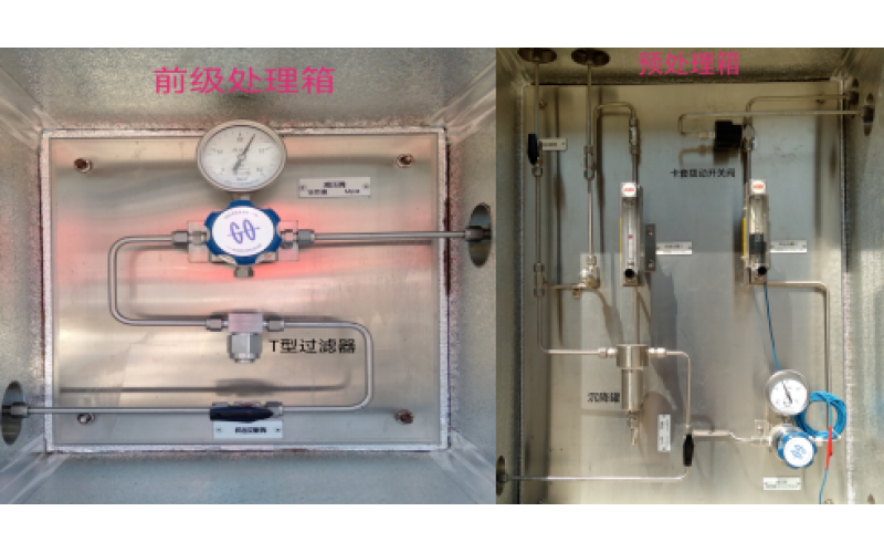 气相色谱分析仪指示为零故障案例分享-重庆安博体育在线注册,安博体育（中国）