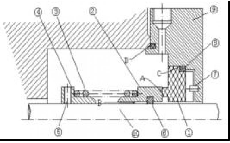延长机械密封使用寿命的10项神技能！